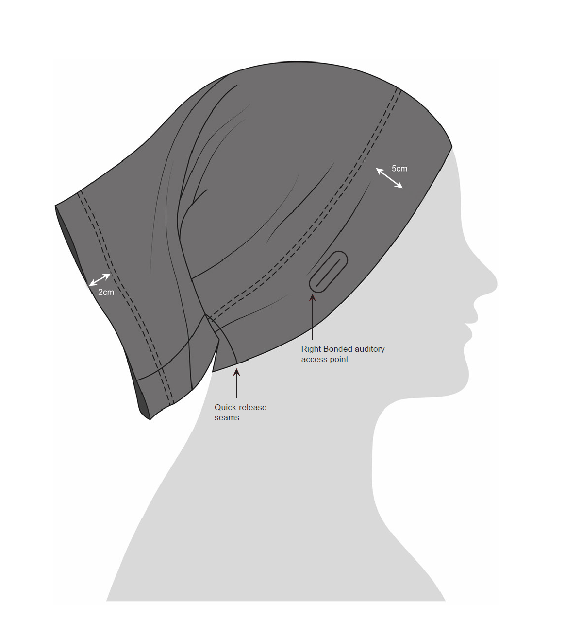 Image of headband